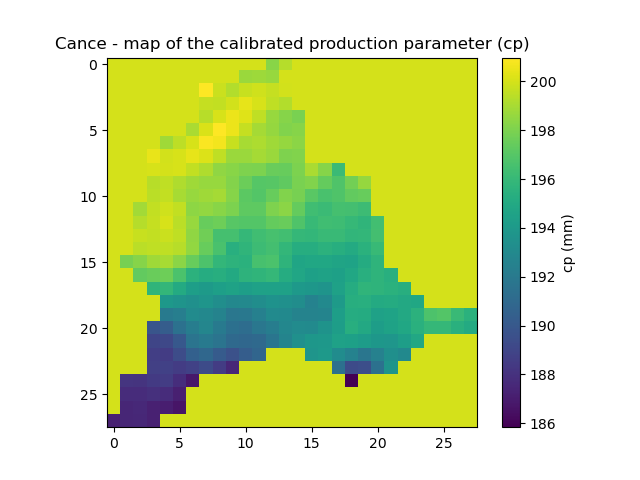 ../../_images/user_guide.in_depth.calibration_with_regularisation_term.calibrated_cp_reg.png