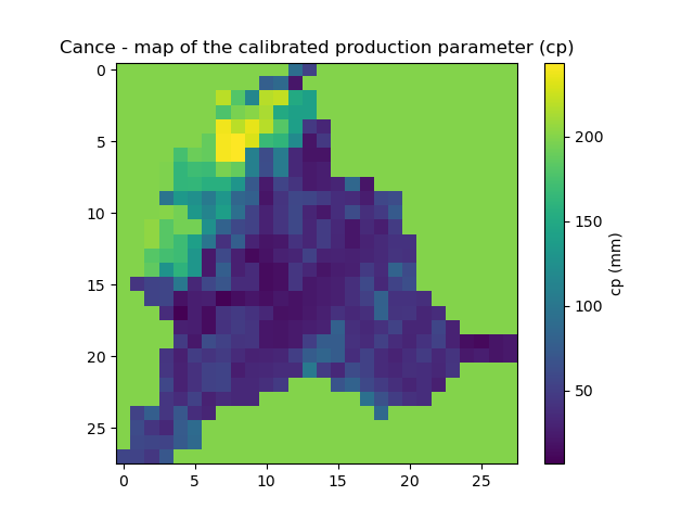 ../../_images/user_guide.in_depth.calibration_with_regularisation_term.calibrated_noreg.png