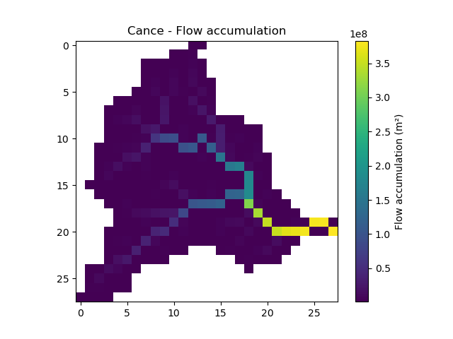 ../../_images/user_guide.in_depth.classical_calibration_io.flwacc.png